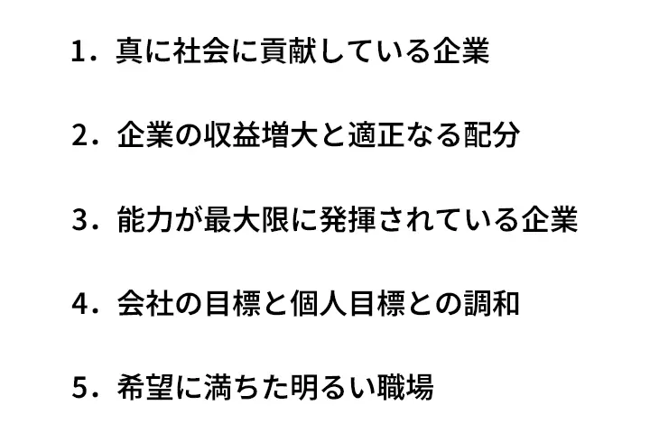 1．真に社会に貢献している企業/2．企業の収益増大と適正なる配分/3．能力が最大限に発揮されている企業/4．会社の目標と個人目標との調和/5．希望に満ちた明るい職場